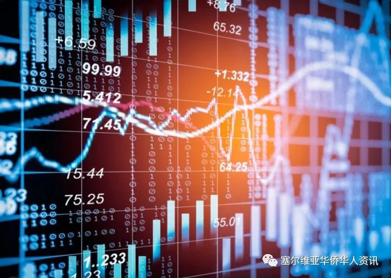 23年上半年塞尔维亚最重要的外贸伙伴是德国、中国和意大利